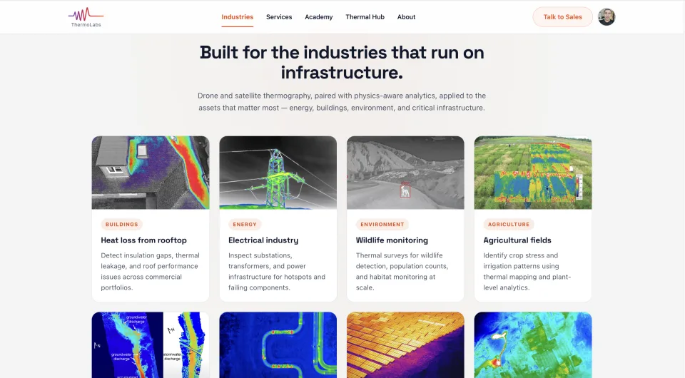 ThermoLabs thermal analytics workflow preview