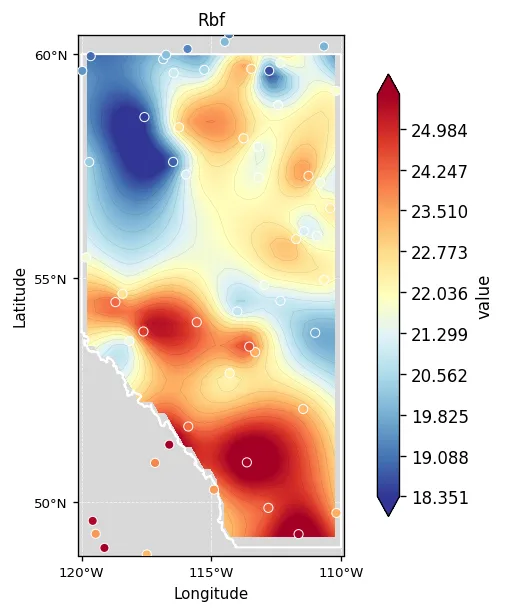 RBF interpolation output