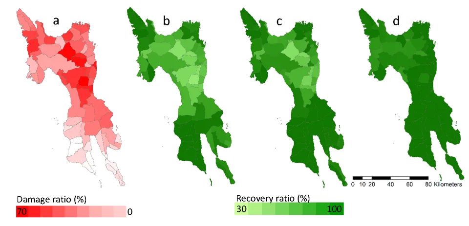 Damage ratio per municipality, then recovery ratio at three time steps