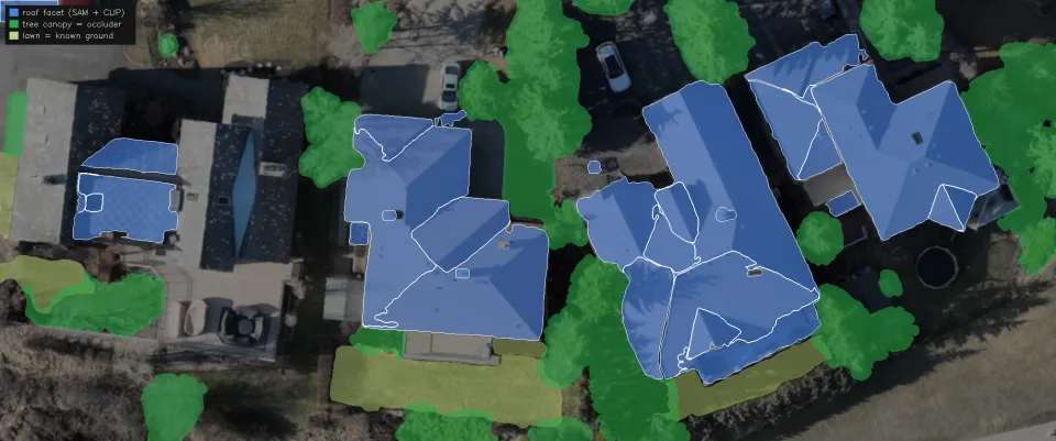 Roof facets found by SAM and CLIP, with tree canopy marked as occluder and lawn as known ground