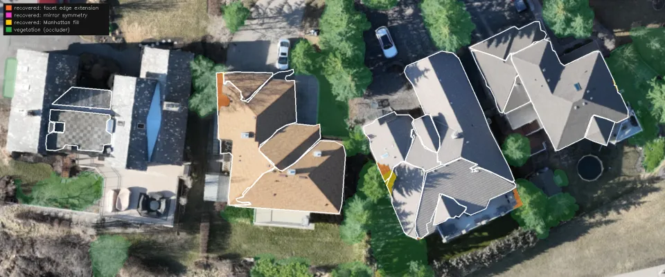 Roof edges hidden under trees, recovered by facet edge extension, mirror symmetry, and Manhattan fill
