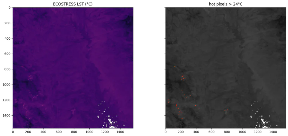ECOSTRESS land surface temperature and pixels above the heat threshold